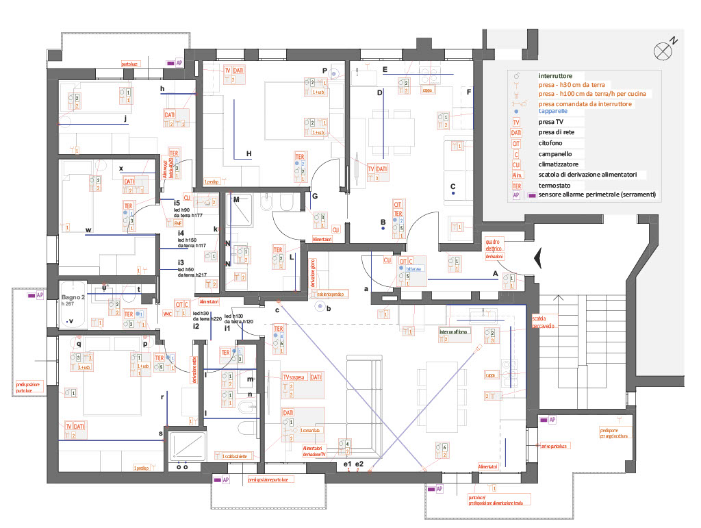 Dimora SDB – ARCHITETTO Elena De Benetti